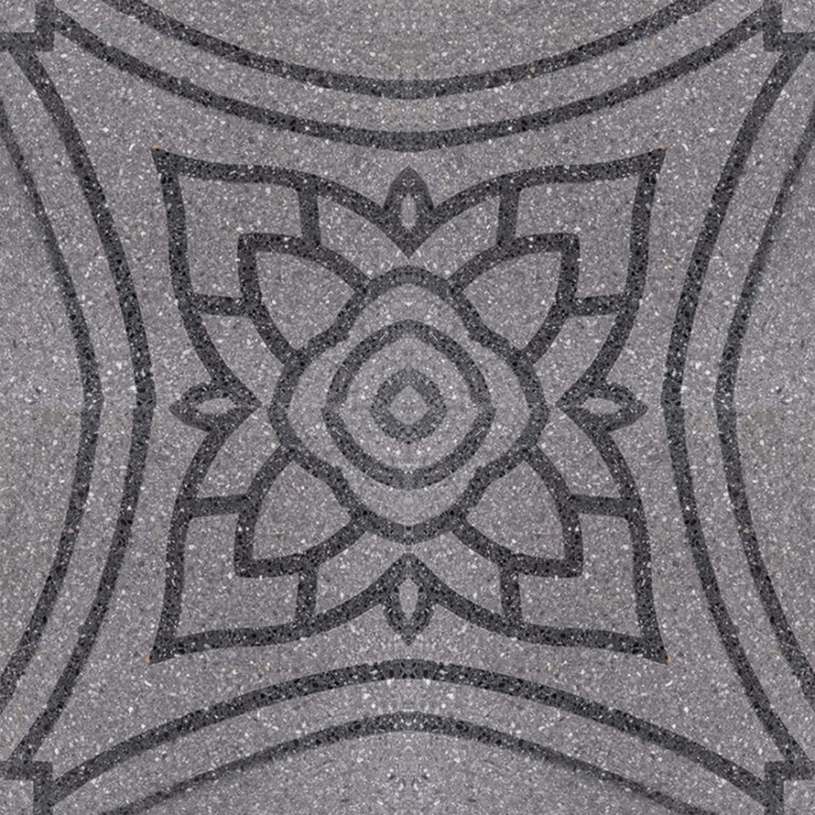 Zeminde Kalite, Peyzajda Estetik